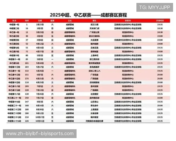 最新发布的中超联赛赛程及赛事进程更新