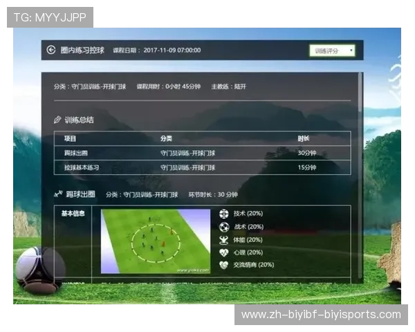 足球比赛中的技术分析与执行标准
